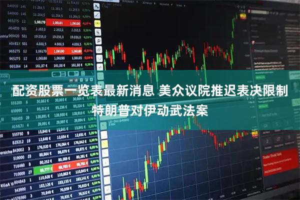 配资股票一览表最新消息 美众议院推迟表决限制特朗普对伊动武法案